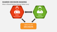 What is Shared Decision Making? (Male Icons) - Slide 1