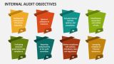 Internal Audit Objectives - Slide 3