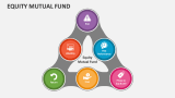 Equity Mutual Fund - Slide 2