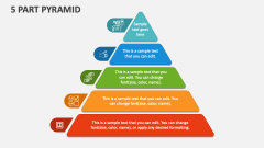 5 Part Pyramid - Slide