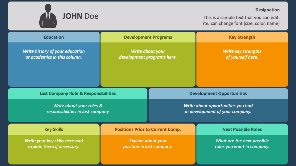 Talent Profile PowerPoint and Google Slides Template PPT Slides