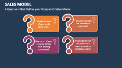 4 Questions that Define your Company's Sales Model - Slide 1