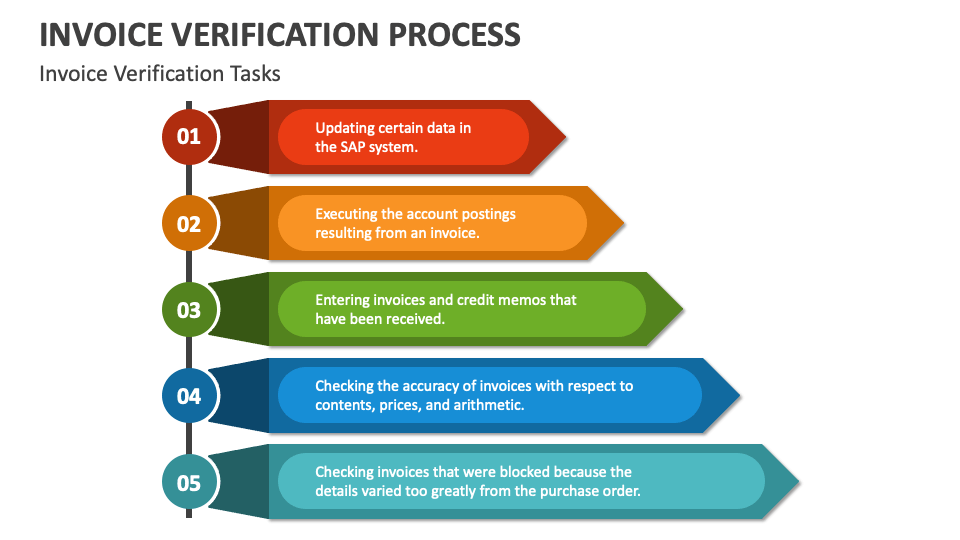 Invoice Verification Process PowerPoint Template - PPT Slides