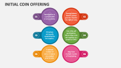 Initial Coin Offering - Slide 1