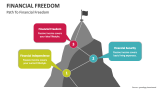 Path to Financial Freedom - Slide 5