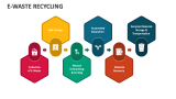 E-Waste Recycling - Slide 6