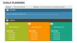 Goals Planning - Slide 4