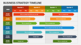 Business Strategy Timeline - Slide 3