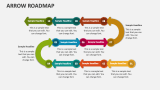 Arrow Roadmap - Slide 8