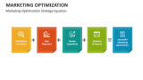 Marketing Optimization Strategy Equation - Slide 5