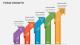 Phase Growth - Slide 2