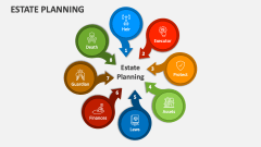 Estate Planning - Slide 1