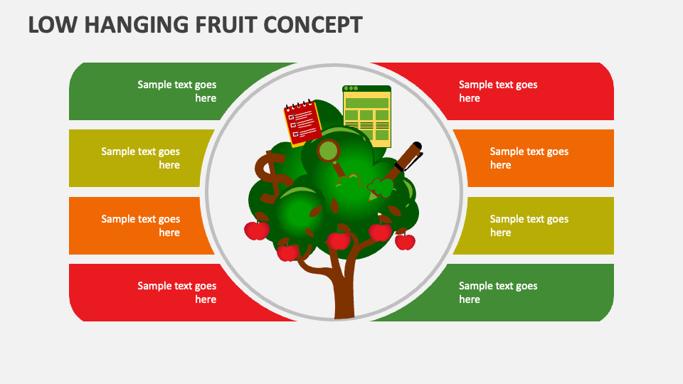 Low Hanging Fruit Concept PowerPoint Presentation Slides, 55 OFF