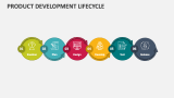 Product Development Lifecycle Slide 5