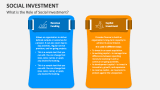 What is the Role of Social Investment? - Slide 4