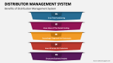 Distributor Management System PowerPoint and Google Slides Template ...