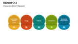 Characteristics of Oligopoly - Slide 6