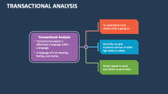 Transactional Analysis - Slide 1