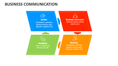 Business Communication - Slide 1