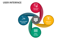User Interface PowerPoint and Google Slides Template - PPT Slides