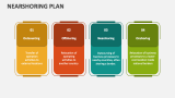 Nearshoring Plan - Slide 4