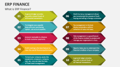 What is ERP Finance? - Slide 1