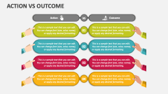 Action Vs Outcome - Slide 1