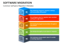 Common Software Migration Mistakes - Slide 3
