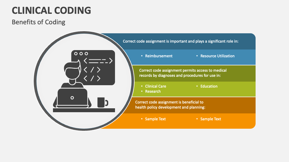 Clinical Coding PowerPoint and Google Slides Template - PPT Slides