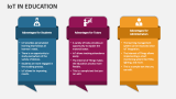 IoT in Education - Slide 3