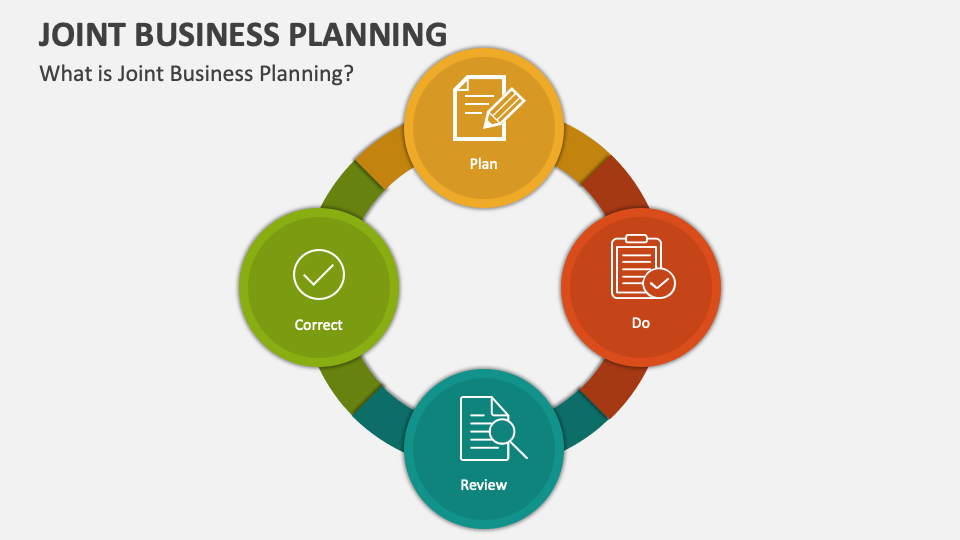 joint business plan que significa