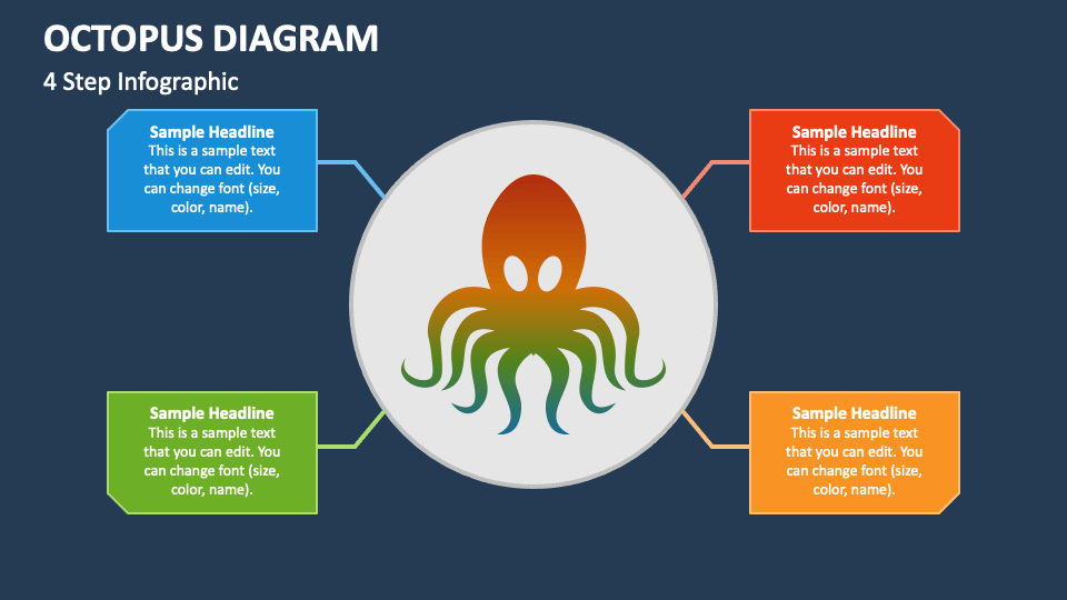 Octopus Diagram (4 Step Infographic) - Slide 1