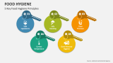 5 Key Food Hygiene Principles - Slide 3