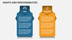 Rights and Responsibilities - Slide 1