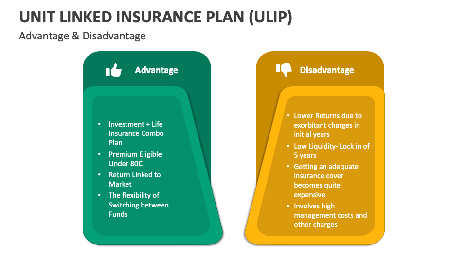 unit-linked-insurance-plan-ulip-powerpoint-and-google-slides-template