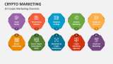 10 Crypto Marketing Channels - Slide 4