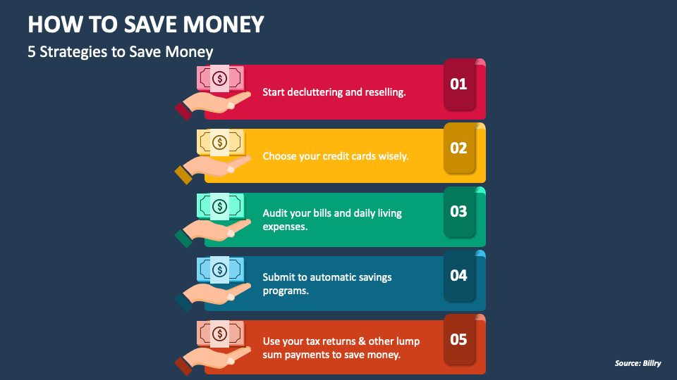 How to Save Money PowerPoint and Google Slides Template PPT Slides