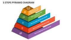 5 Steps Pyramid Diagram - Slide