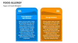 Types of Food Allergies - Slide 3
