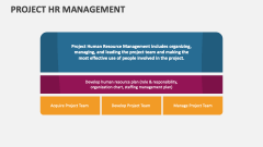 Project HR Management - Slide 1