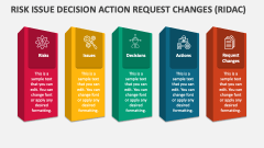Risk Issue Decision Action Request Changes (RIDAC) - Slide 1