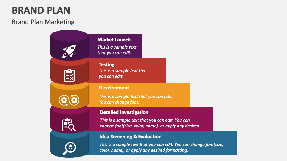 Brand Plan PowerPoint Presentation Slides PPT Template
