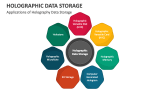 Holographic Data Storage PowerPoint and Google Slides Template - PPT Slides