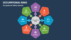 Occupational Safety Hazards - Slide 1