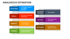 Analogous Estimation Slide 1