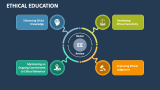 Ethical Education PowerPoint and Google Slides Template - PPT Slides