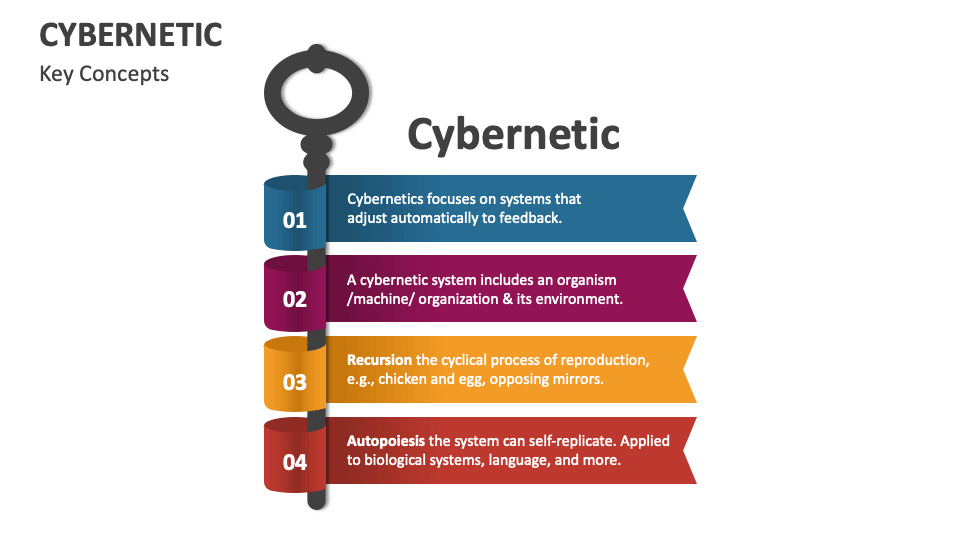 Key Concepts of Cybernetic Control System - Slide 1