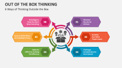 6 Ways of Thinking Outside the Box - Slide 1