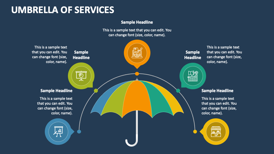 umbrella services