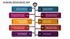Human Resources ERP - Slide 1